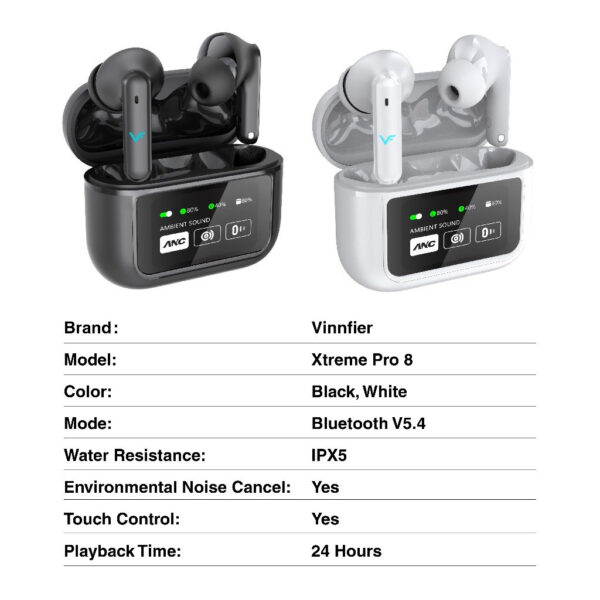 Vinnfier VF Xtreme Pro 8 Smart Screen earphone Bluetooth Wireless Earbud EQ adjustment Spatial Audio ANC Transparent