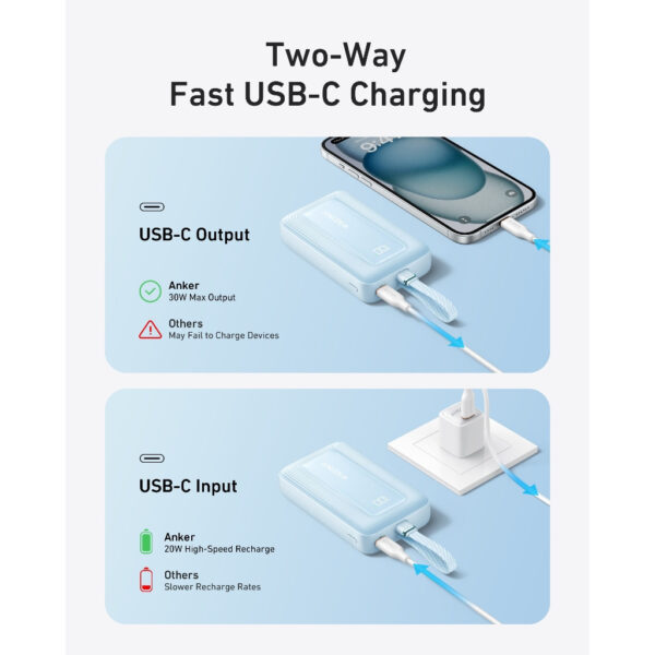 Anker Zolo 20000mAH Power Bank 30W (20K30W Build in USB-C Cable) A1689