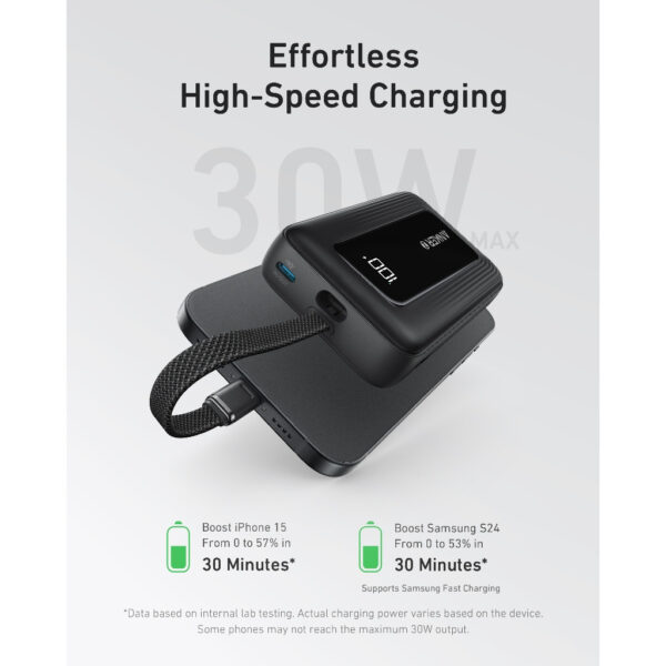 Anker Zolo 20000mAH Power Bank 30W (20K30W Build in USB-C Cable) A1689