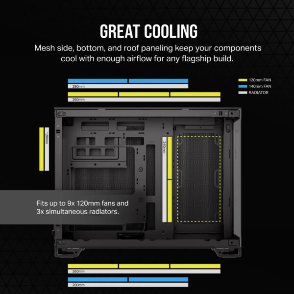 Corsair 2500X Mid-Tower Dual Chamber PC Case