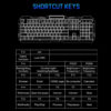 AULA F2023 RGB Gaming Keyboard Wired Membrane Switch Mechanical Feeling Aluminum Backplate Metal