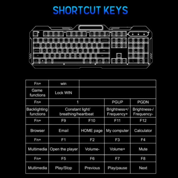 AULA F2023 RGB Gaming Keyboard Wired Membrane Switch Mechanical Feeling Aluminum Backplate Metal