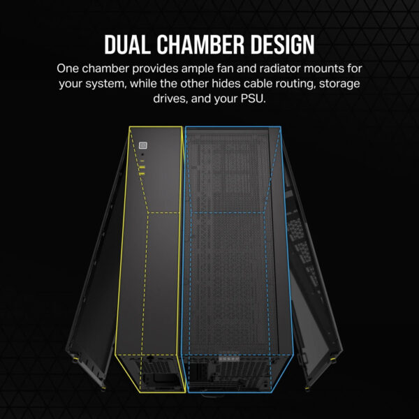Corsair 2500X Mid-Tower Dual Chamber PC Case