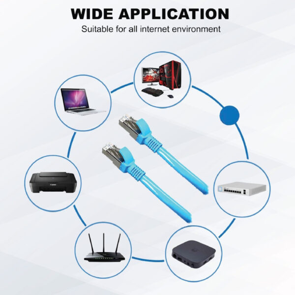 Sarowin 1M 2M 3M 5M 10M 15M 20M 30M Network Cat 6 Cable With Metal Connector 2 Years Warranty
