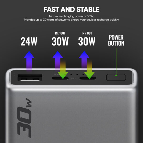 Dmes CoreCharge 30W 10000mAh Powerbank Fast Charging Powerbank For IP 15 Pro Max Samsung S24 Ultra