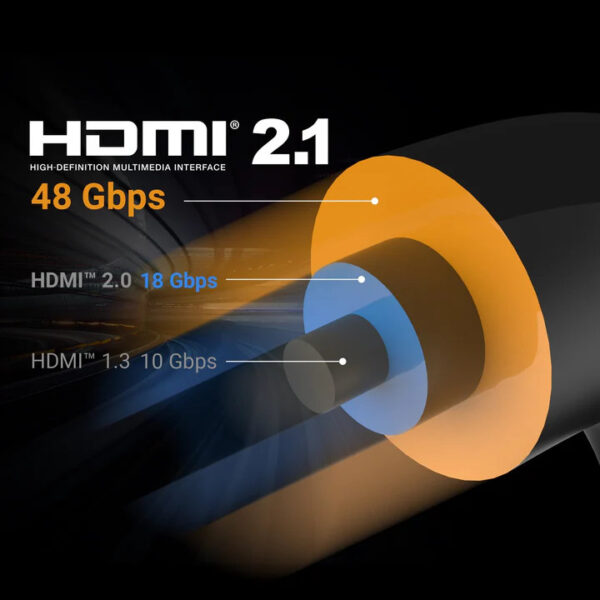 J5Create JDC53L10/JDC53L30 Ultra High Speed HDMI(Support up to 8K @60Hz, 4K @120hz, bandwith up to 48Gbps)