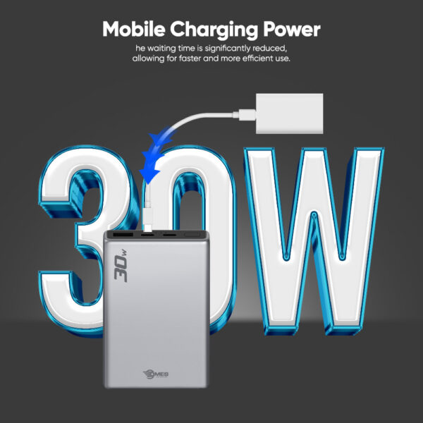 Dmes CoreCharge 30W 10000mAh Powerbank Fast Charging Powerbank For IP 15 Pro Max Samsung S24 Ultra