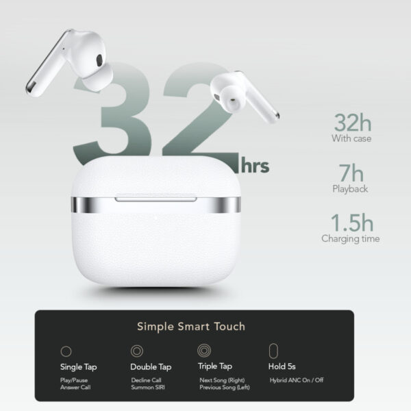 Dmes PureSound ANC Wireless Earphones 5.4 Bluetooth Earbuds | Active Noise Cancellation | Call ENC | 32h Battery Life