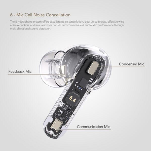 Dmes PureSound ANC Wireless Earphones 5.4 Bluetooth Earbuds | Active Noise Cancellation | Call ENC | 32h Battery Life