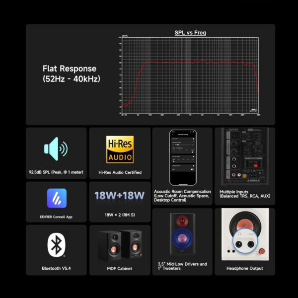 Edifier MR3 Bluetooth Studio Monitor Speaker - Balanced TRS | Headphones Output | Hi-Res Audio | 92.5dB SPL | 36W RMS