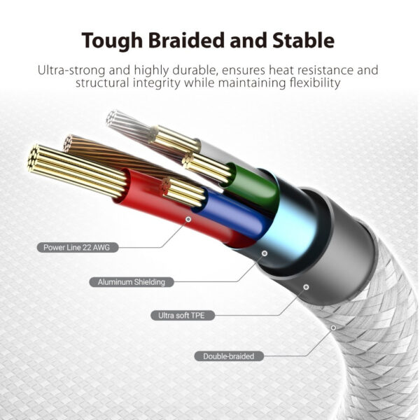 j5create JUCX18L18 USB-C | JUCX18L18C | JUCX18L18R 60W Ultra Soft Double-Braided Fast Charging Cable 1.8M Quick Charge