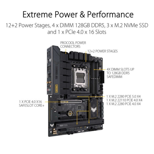 AMD Ryzen 7 7800X3D + ASUS TUF GAMING B650-PLUS WIFI DDR5/D5 AM5 GAMING MOTHERBOARD