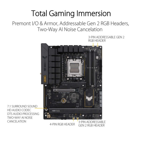 AMD Ryzen 7 7800X3D + ASUS TUF GAMING B650-PLUS WIFI DDR5/D5 AM5 GAMING MOTHERBOARD
