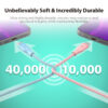 j5create JUCX18L18 USB-C | JUCX18L18C | JUCX18L18R 60W Ultra Soft Double-Braided Fast Charging Cable 1.8M Quick Charge