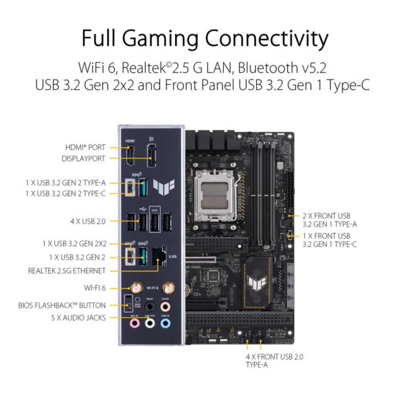 AMD Ryzen 7 7800X3D + ASUS TUF GAMING B650-PLUS WIFI DDR5/D5 AM5 GAMING MOTHERBOARD