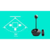 Logitech BCC950 ConferenceCam (960-000939) (Local Malaysia)