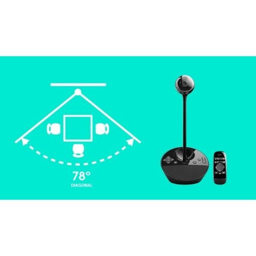 Logitech BCC950 ConferenceCam (960-000939) (Local Malaysia)
