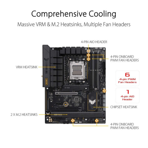 AMD Ryzen 7 7800X3D + ASUS TUF GAMING B650-PLUS WIFI DDR5/D5 AM5 GAMING MOTHERBOARD