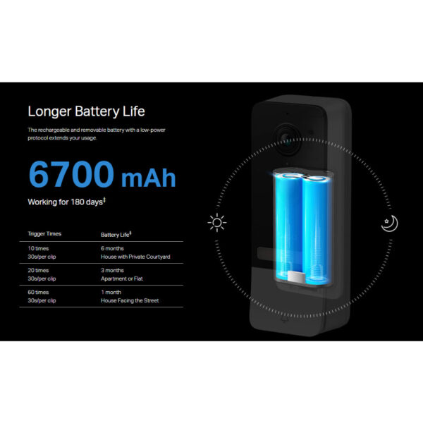 Tp-Link Tapo D230S1 Tapo Smart Battery Video Doorbell