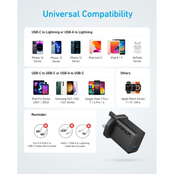 Anker 20W Wall Charger A2348 - 1USB-C/ 1USB-A