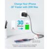 Anker 20W Wall Charger A2348 - 1USB-C/ 1USB-A