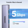 UGREEN CM511 USB-C 3.1 TO HDMI 4K@30HZ+3*USB-A+PD100W
