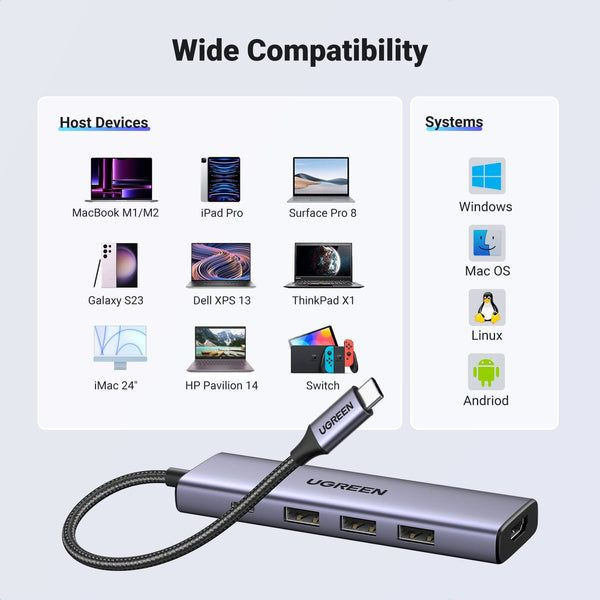 UGREEN CM511 USB-C 3.1 TO HDMI 4K@30HZ+3*USB-A+PD100W