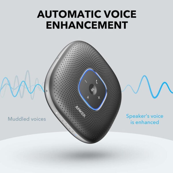 Anker PowerConf Bluetooth Speakerphone A3301