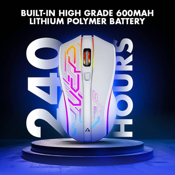 736c339900a8761ca8d751ae94e8f1eb.jpeg Armaggeddon Mikoyan Foxbat NEOGLYPH Wireless (2.4G) Gaming Mouse