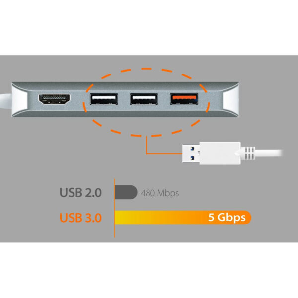 8295ebb6edd477b8fb79cdad7f12a918.jpeg J5Create JCD383 USB 3.1 Type-C Multi Adapter