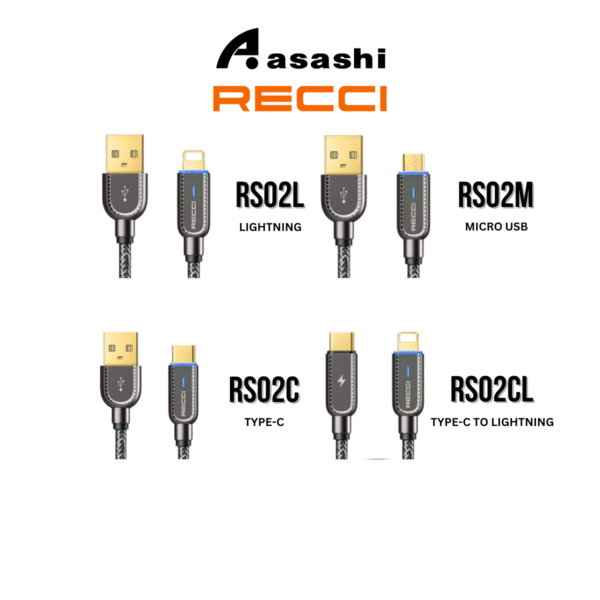 Recci 02C / 02CL / 02L / 02M Smart Power-Off Type-C / L*ng / Micro USB Fast Charging Cable with LED 1m