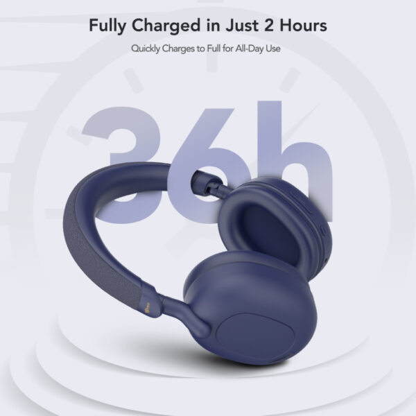 ce286cc3beaf50e07bb037a7b3495312.jpeg DMES DBH5 ANC Noise Cancellation Bass Wireless Bluetooth 5.4 Headset