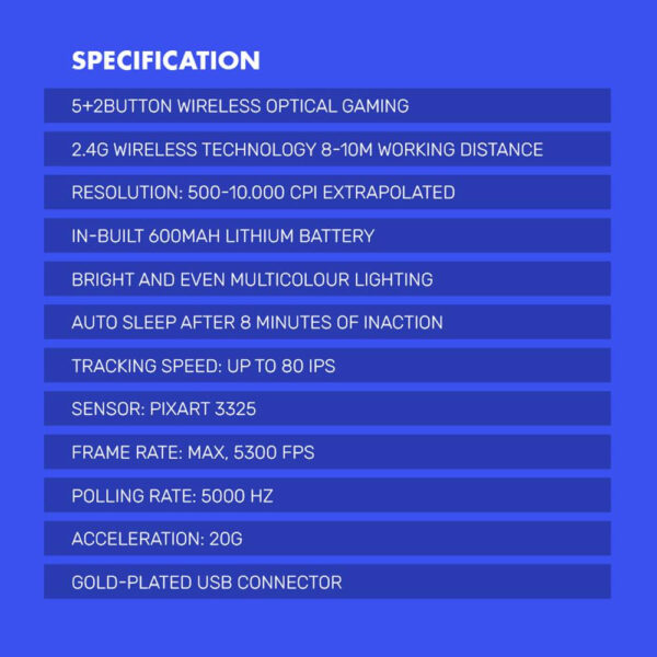 e4788fe47dbdcb6e3298bebdc3637227.jpeg Armaggeddon Mikoyan Foxbat NEOGLYPH Wireless (2.4G) Gaming Mouse