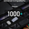 UGREEN NEXODE PRO 65W 2C1A WORLDWIDE Travel GAN Ultra-Slim Fast Charger