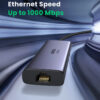 UGREEN REVODOK 7-IN-1 USB-C HUB 4K60HZ 10GBPS PD100W (UG-CM498-45379)