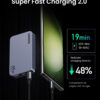 UGREEN NEXODE PRO 65W 2C1A WORLDWIDE Travel GAN Ultra-Slim Fast Charger