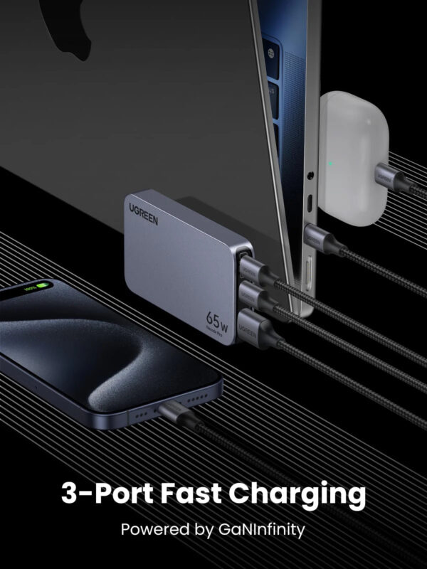 UGREEN NEXODE PRO 65W 2C1A WORLDWIDE Travel GAN Ultra-Slim Fast Charger