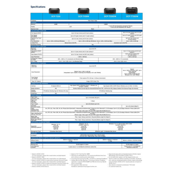 Brother DCP-T430W AIO Ink Tank Printer - (Print,Scan,Copy,DualBand Wireless,Airprint,Borderless Printing up to A4)