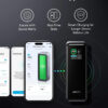c839ebeb35cbb9da610c59c4719193ae.jpeg Anker Prime 27,650mAh, 250W Power Bank A1340