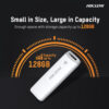 Hiksemi M220P 32GB/64GB/128GB USB3.2 Gen1 Flash Drive