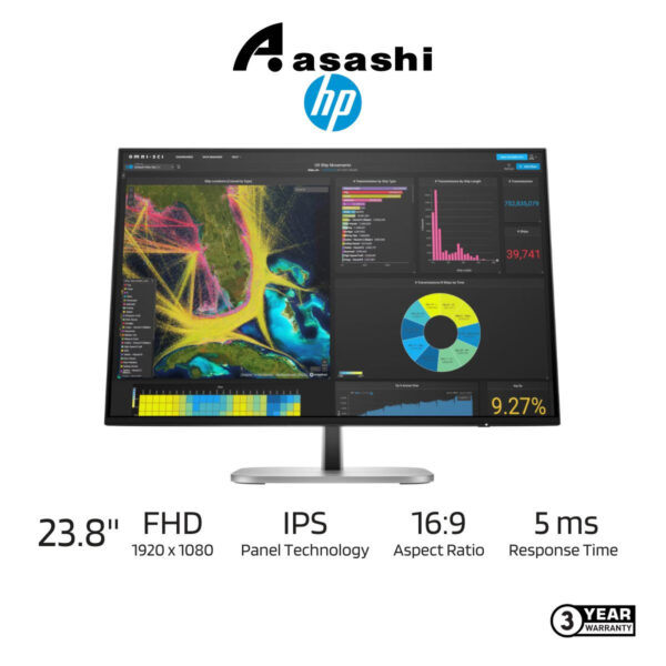 HP Series 5 Pro 524pu 23.8 inch FHD USB-C Monitor