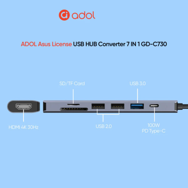 ADOL 7-in-1 USB-C Hub - 4K HDMI, SD/TF, USB 3.0 x1, USB 2.0 x2, PD 100W, Aluminum Alloy