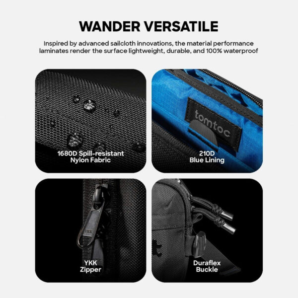 Tomtoc Wander T26 Daily Sling Bag Men Crossbody Bag Chest Bag Fashion Tablet Bag - Beg Silang Lelaki
