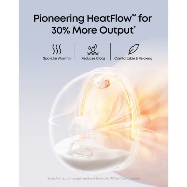 EUFY Breast Pump E20 | 3 Heating Levels Small and Lightweight Leak-Proof