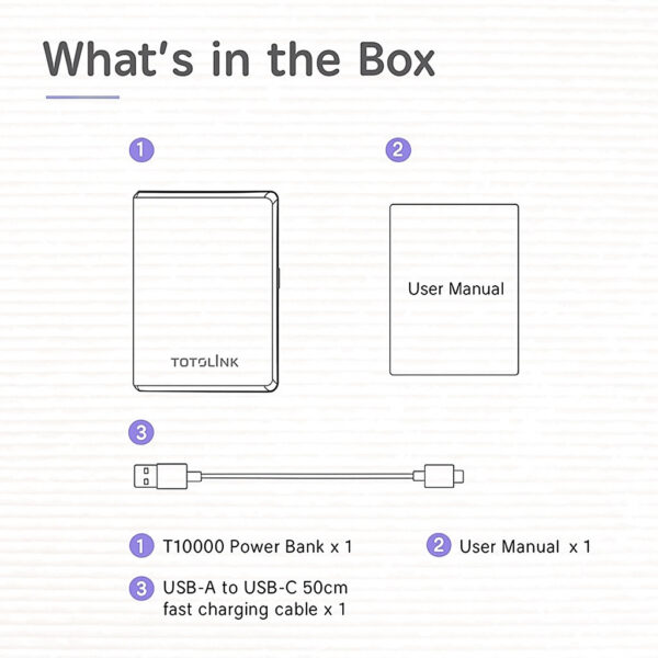 Totolink T10000 10000mAh PD Fast charge Power Bank