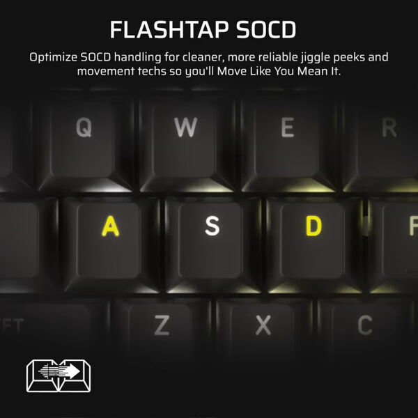 CORSAIR VANGUARD PRO 96 Magnetic Switch Gaming Keyboard, MGX Hyperdrive, Black