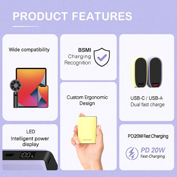 Totolink T10000 10000mAh PD Fast charge Power Bank
