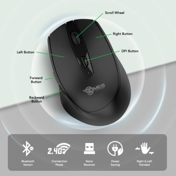 Dmes DMS1-M7 Wireless Mouse Bluetooth 5.3 Dual Mode 2.4GHz 2400 DPI Type C Rechargeable 6 Button for M*c Windows