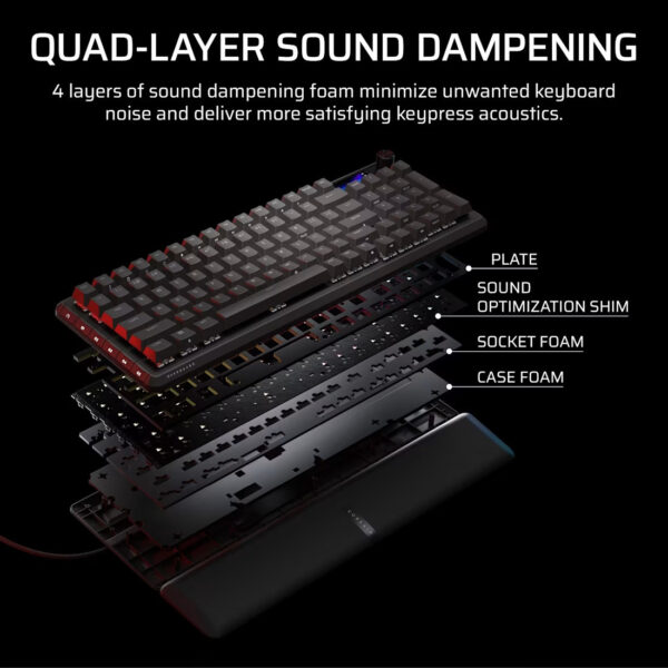 CORSAIR VANGUARD PRO 96 Magnetic Switch Gaming Keyboard, MGX Hyperdrive, Black