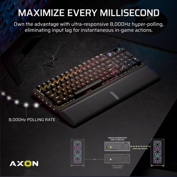 CORSAIR VANGUARD PRO 96 Magnetic Switch Gaming Keyboard, MGX Hyperdrive, Black